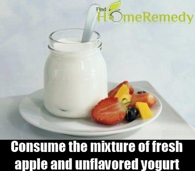 yaourt