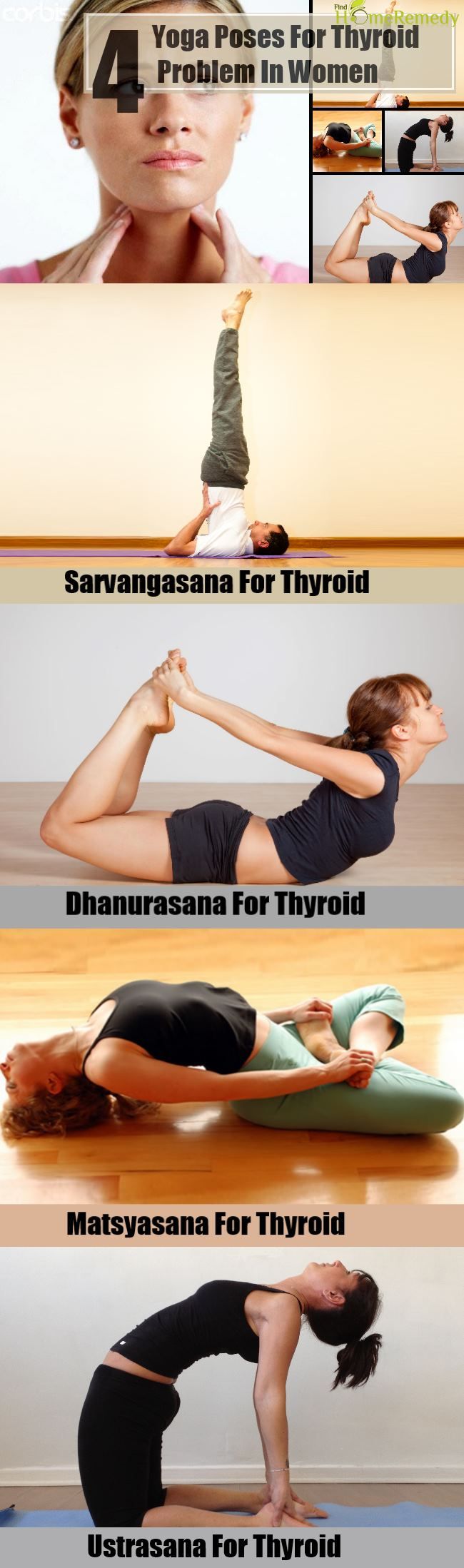 4 Poses de yoga pour la thyroïde