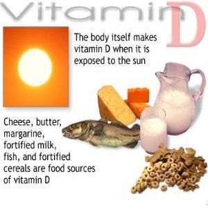 Toxicité de la vitamine D