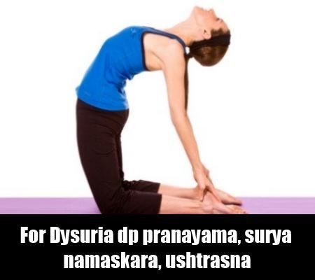 Yoga Pour Dysurie