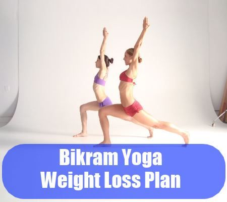 Plan de Bikram Yoga de perte de poids