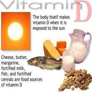 Vitamine D