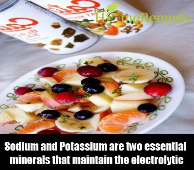 sodium et potassium,