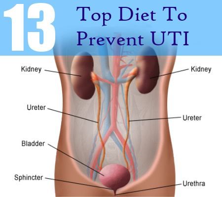 13 Top alimentation pour prévenir l'uti