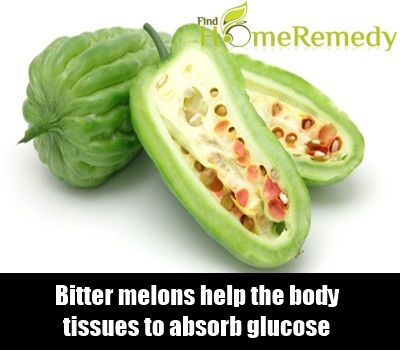 Melons amers