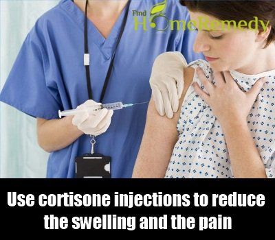 Injections de cortisone