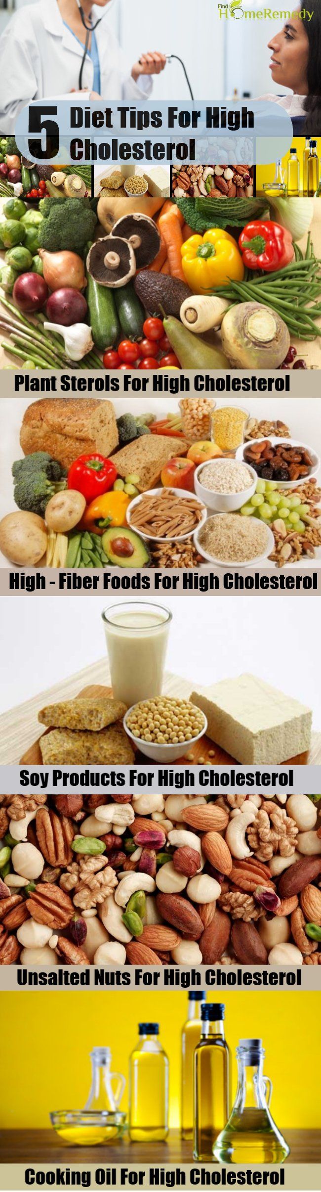 5 Diet Tips pour le cholestérol élevé