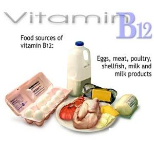 La vitamine B12