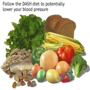 DASH Diet