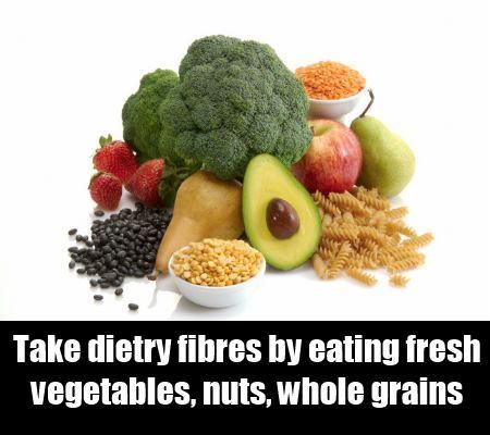 fibres dietry