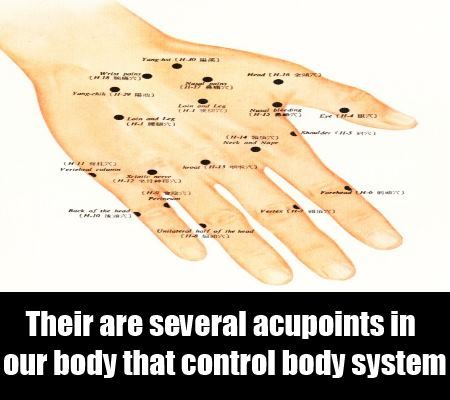 points d'acupuncture