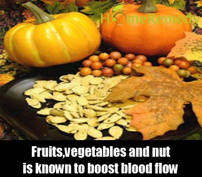 Fruits, légumes et noix