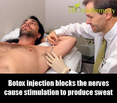 Injection de Botox