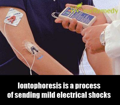 Iontophorèse